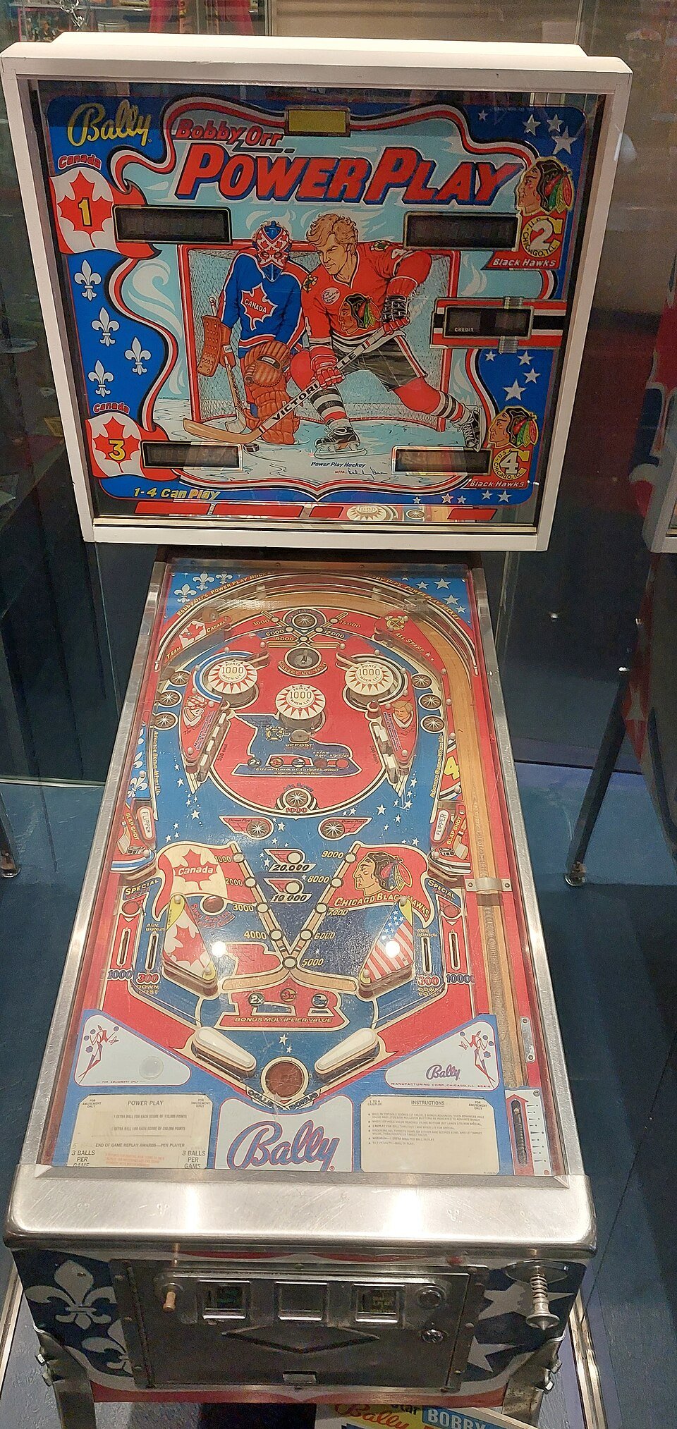 Power Play – flipper Bally
