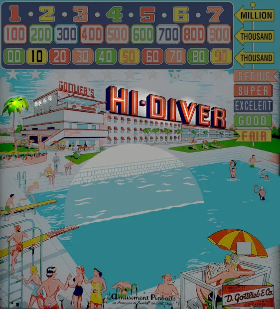 Fond de verre de Hi-Diver – flipper Gottlieb