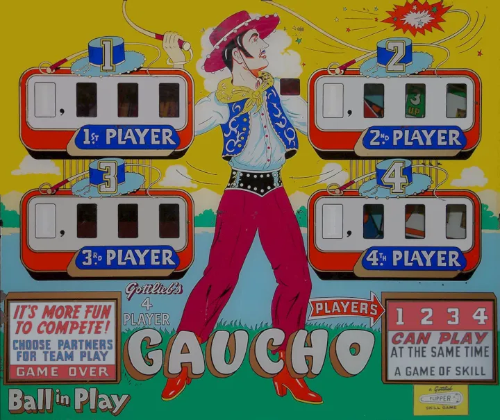 Fronton de la table Gaucho